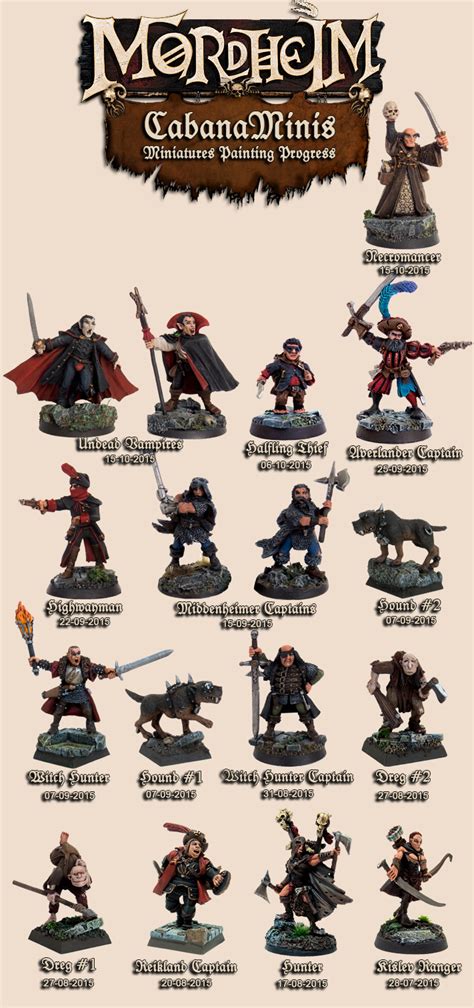 mordheim character planner|mordheim mercenaries build.